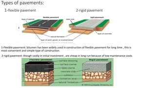 Pavement Example road construction | PPTX