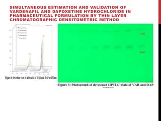 SIMULTANEOUS ESTIMATION AND VALIDATION OF
VARDENAFIL AND DAPOXETINE HYDROCHLORIDE IN
PHARMACEUTICAL FORMULATION BY THIN LAYER
CHROMATOGRAPHIC DENSITOMETRIC METHOD
 
