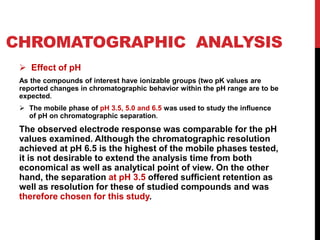 CHROMATOGRAPHIC ANALYSIS
 Effect of pH
As the compounds of interest have ionizable groups (two pK values are
reported changes in chromatographic behavior within the pH range are to be
expected.
 The mobile phase of pH 3.5, 5.0 and 6.5 was used to study the inﬂuence
of pH on chromatographic separation.
The observed electrode response was comparable for the pH
values examined. Although the chromatographic resolution
achieved at pH 6.5 is the highest of the mobile phases tested,
it is not desirable to extend the analysis time from both
economical as well as analytical point of view. On the other
hand, the separation at pH 3.5 offered sufﬁcient retention as
well as resolution for these of studied compounds and was
therefore chosen for this study.
 