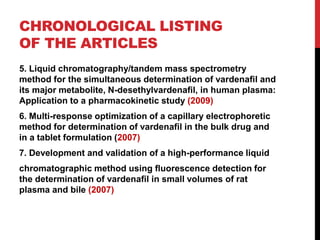CHRONOLOGICAL LISTING
OF THE ARTICLES
5. Liquid chromatography/tandem mass spectrometry
method for the simultaneous determination of vardenaﬁl and
its major metabolite, N-desethylvardenaﬁl, in human plasma:
Application to a pharmacokinetic study (2009)
6. Multi-response optimization of a capillary electrophoretic
method for determination of vardenafil in the bulk drug and
in a tablet formulation (2007)
7. Development and validation of a high-performance liquid
chromatographic method using ﬂuorescence detection for
the determination of vardenaﬁl in small volumes of rat
plasma and bile (2007)
 