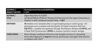 JOURNAL /
IMPACT FACTOR
Developmental Neurorehabilitation
1.239
AUTHOR /
TITLE
Ozgun Kaya Kara et al 2019.
Combined Effects Of Mirror Therapy And Exercises On The Upper Extremities In
Children In With Unilateral Cerebral Palsy : A RCT
METHODS 30 children were included either in experimental group or control group . All
participants were evaluated with the Quality Of Upper Extremity Skill Test
(QUEST) , Canadian Occupational Therapy Performance Measure (COPM), and
a Hand Held Dynamometer (HHD) to measure isometric muscle strength.
CONCLUSION Mirror therapy combined with power and strength exercises is a promising
intervention approach to improve activity performance and upper limb function
in children with USCP
 