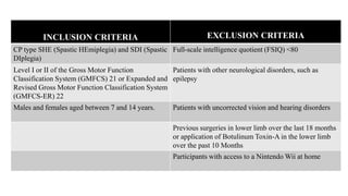 INCLUSION CRITERIA EXCLUSION CRITERIA
CP type SHE (Spastic HEmiplegia) and SDI (Spastic
DIplegia)
Full-scale intelligence quotient (FSIQ) <80
Level I or II of the Gross Motor Function
Classification System (GMFCS) 21 or Expanded and
Revised Gross Motor Function Classification System
(GMFCS-ER) 22
Patients with other neurological disorders, such as
epilepsy
Males and females aged between 7 and 14 years. Patients with uncorrected vision and hearing disorders
Previous surgeries in lower limb over the last 18 months
or application of Botulinum Toxin-A in the lower limb
over the past 10 Months
Participants with access to a Nintendo Wii at home
 
