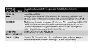 JOURNAL /
IMPACT FACTOR
International Journal of Therapies and Rehabilitation Research.
1.378
AUTHOR /
TITLE
Urgen MS et al 2016.
Investigation of the effects of the Nintendo Wii Fit training on balance and
advanced motor performance in children with spastic hemiplegic CP : A RCT.
METHOD 30 children with spastic hemiplegic CP who were 7-14 years of age, had GMFCS
I and II regularly participated in routine physiotherapy program twice a week.
Children were randomly assigned either to Nintendo Wii Fit training (twice a
week + physiotherapy program) or the control group.
OUTCOME
MEASURES USED
GMFM, GMPM, TUG, PBS, PEDI.
CONCLUSION Nintendo Wii Fit training may effect on advanced motor skills and improve
balance of children with spastic hemiplegic CP with physiotherapy.
 