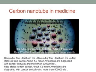 Carbon nanotube in medicine
One out of four deaths in the uOne out of four deaths in the united
states is from cancer.About 1.2 milion Americans are diagnosed
with cancer annually and more than 500000 die .
nited states is from cancer.About 1.2 milion Americans are
diagnosed with cancer annually and more than 500000 die .
 
