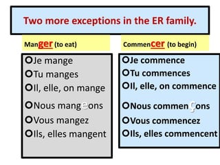 Two more exceptions in the ER family.
Je mange
Tu manges
Il, elle, on mange
Nous mangeons
Vous mangez
Ils, elles mangent
Je commence
Tu commences
Il, elle, on commence
Nous commençons
Vous commencez
Ils, elles commencent
Manger (to eat) Commencer (to begin)
 
