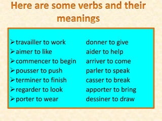 travailler to work donner to give
aimer to like aider to help
commencer to begin arriver to come
pousser to push parler to speak
terminer to finish casser to break
regarder to look apporter to bring
porter to wear dessiner to draw
 