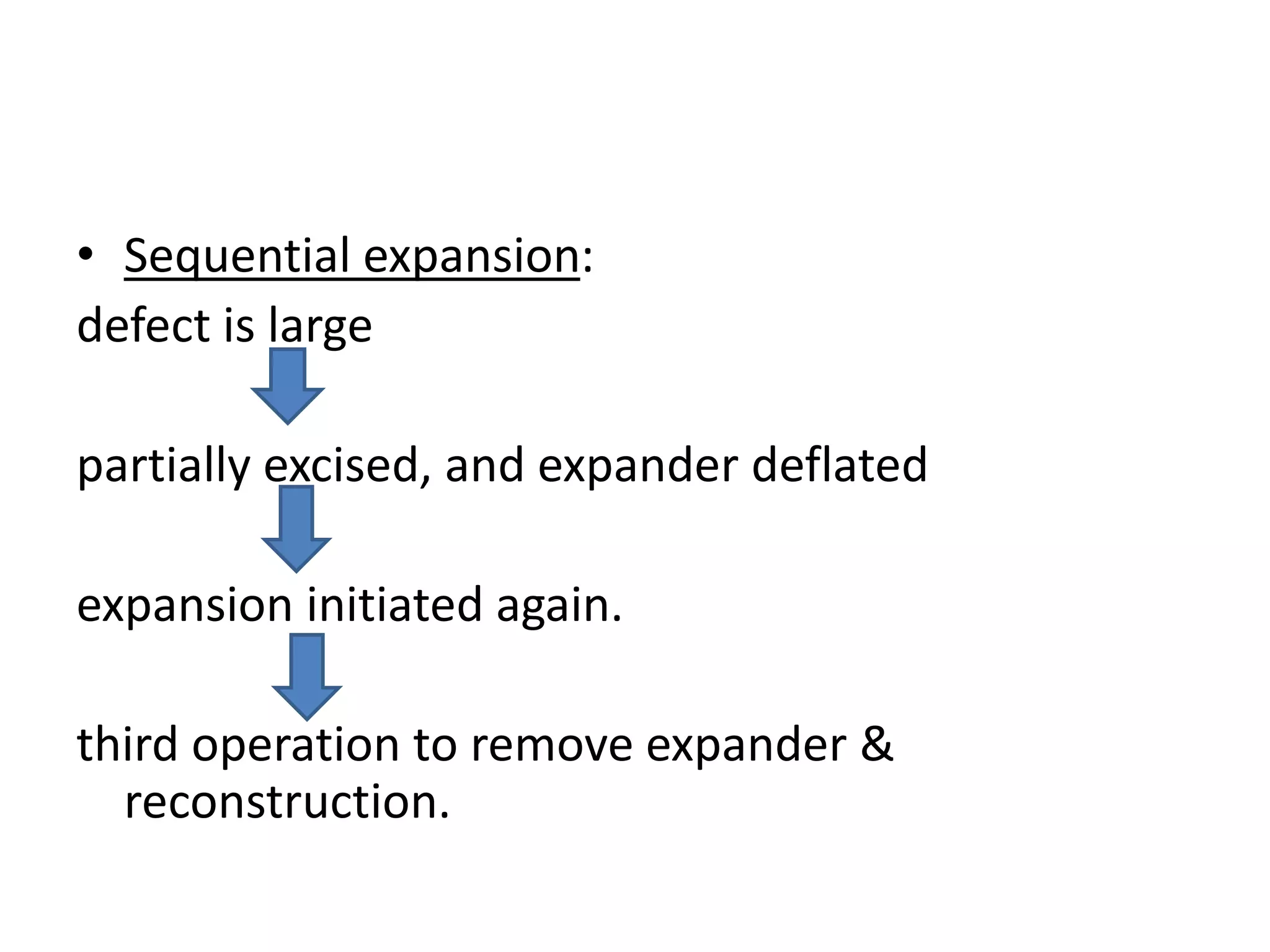 • Sequential expansion:
defect is large
partially excised, and expander deflated
expansion initiated again.
third operation to remove expander &
reconstruction.
 