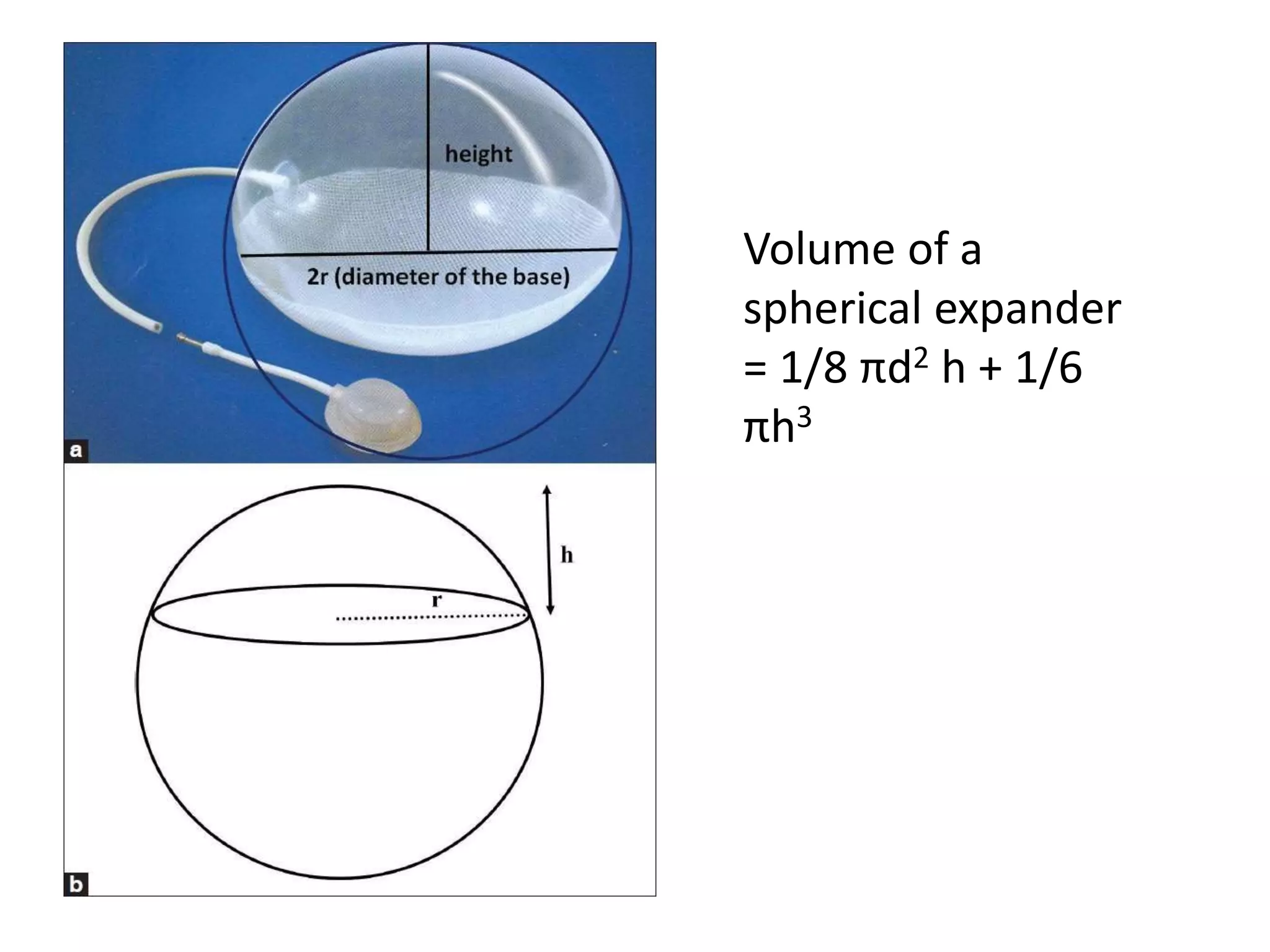 Volume of a
spherical expander
= 1/8 πd2 h + 1/6
πh3
 