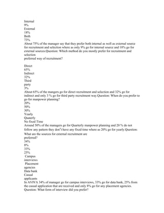 Internal
9%
External
18%
Both
73%
About 75% of the manager say that they prefer both internal as well as external source
for recruitment and selection where as only 9% go for internal source and 18% go for
external sources.Question: Which method do you mostly prefer for recruitment and
selection
preferred way of recruitment?

Direct
65%
Indirect
32%
Third
party
3%
About 65% of the mangers go for direct recruitment and selection and 32% go for
indirect and only 3 % go for third party recruitment way.Question: When do you prefer to
go for manpower planning?
20%
50%
30%
Yearly
Quaterly
No fixed Time
Around 50% of the managers go for Quarterly manpower planning and 20 % do not
follow any pattern they don‟t have any fixed time where as 20% go for yearly.Question:
What are the sources for external recruitment are
preferred?
34%
8%
33%
25%
 Campus
interviews
 Placement
agencies
Data bank
Casual
applicants
In AVIVA 34% of manager go for campus interviews, 33% go for data bank, 25% from
the casual application that are received and only 8% go for any placement agencies.
Question: What form of interview did you prefer?
 