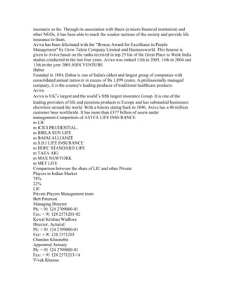 insurance so far. Through its association with Basix (a micro financial institution) and
other NGOs, it has been able to reach the weaker sections of the society and provide life
insurance to them.
Aviva has been felicitated with the "Bronze Award for Excellence in People
Management" by Grow Talent Company Limited and Businessworld. This honour is
given to Aviva based on the ranks received in top 25 list of the Great Place to Work India
studies conducted in the last four years. Aviva was ranked 12th in 2003, 14th in 2004 and
13th in the year 2005.JOIN VENTURE
Dabur
Founded in 1884, Dabur is one of India's oldest and largest group of companies with
consolidated annual turnover in excess of Rs 1,899 crores. A professionally managed
company, it is the country's leading producer of traditional healthcare products.
Aviva
Aviva is UK‟s largest and the world‟s fifth largest insurance Group. It is one of the
leading providers of life and pensions products to Europe and has substantial businesses
elsewhere around the world. With a history dating back to 1696, Aviva has a 40 million
customer base worldwide. It has more than £377 billion of assets under
management.Competitors of AVIVA LIFE INSURANCE
m LIC
m ICICI PRUDENTIAL.
m BIRLA SUN LIFE
m BAJAJ.ALLIANZE
m S.B.I LIFE INSURANCE
m HDFC STANDARD LIFE
m TATA AIG
m MAX NEWYORK
m MET LIFE
Comparison between the share of LIC and other Private
Players in Indian Market
78%
22%
LIC
Private Players Management team
Bert Paterson
Managing Director
Ph: + 91 124 2709000-01
Fax: + 91 124 2571201-02
Kewal Krishan Wadhwa
Director, Acturial
Ph: + 91 124 2709000-01
Fax: + 91 124 2571203
Chandan Khasnobis
Appointed Actuary
Ph: + 91 124 2709000-01
Fax: + 91 124 2571213-14
Vivek Khanna
 