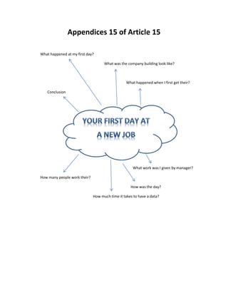 Appendices 15 of Article 15
What happened at my first day?
What was the company building look like?
What happened when I first get their?
Conclusion
What work was I given by manager?
How many people work their?
How was the day?
How much time it takes to have a data?
 