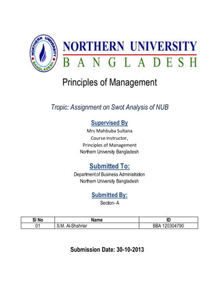 Principles of Management
Tropic: Assignment on Swot Analysis of NUB
Supervised By
Mrs Mahbuba Sultana
Course instructor,
Principles of Management
Northern University Bangladesh
Submitted To:
Departmentof Business Administration
Northern University Bangladesh
Submitted By:
Section- A
Submission Date: 30-10-2013
Sl No Name ID
01 S.M. Al-Shahriar BBA 120304790
 