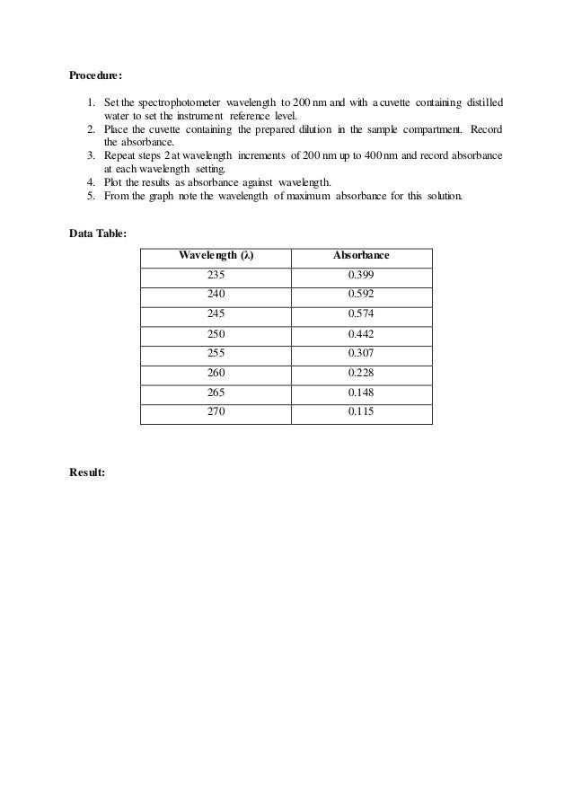Determination Of A Wavelength Of Maximum Absorbance Lmax And