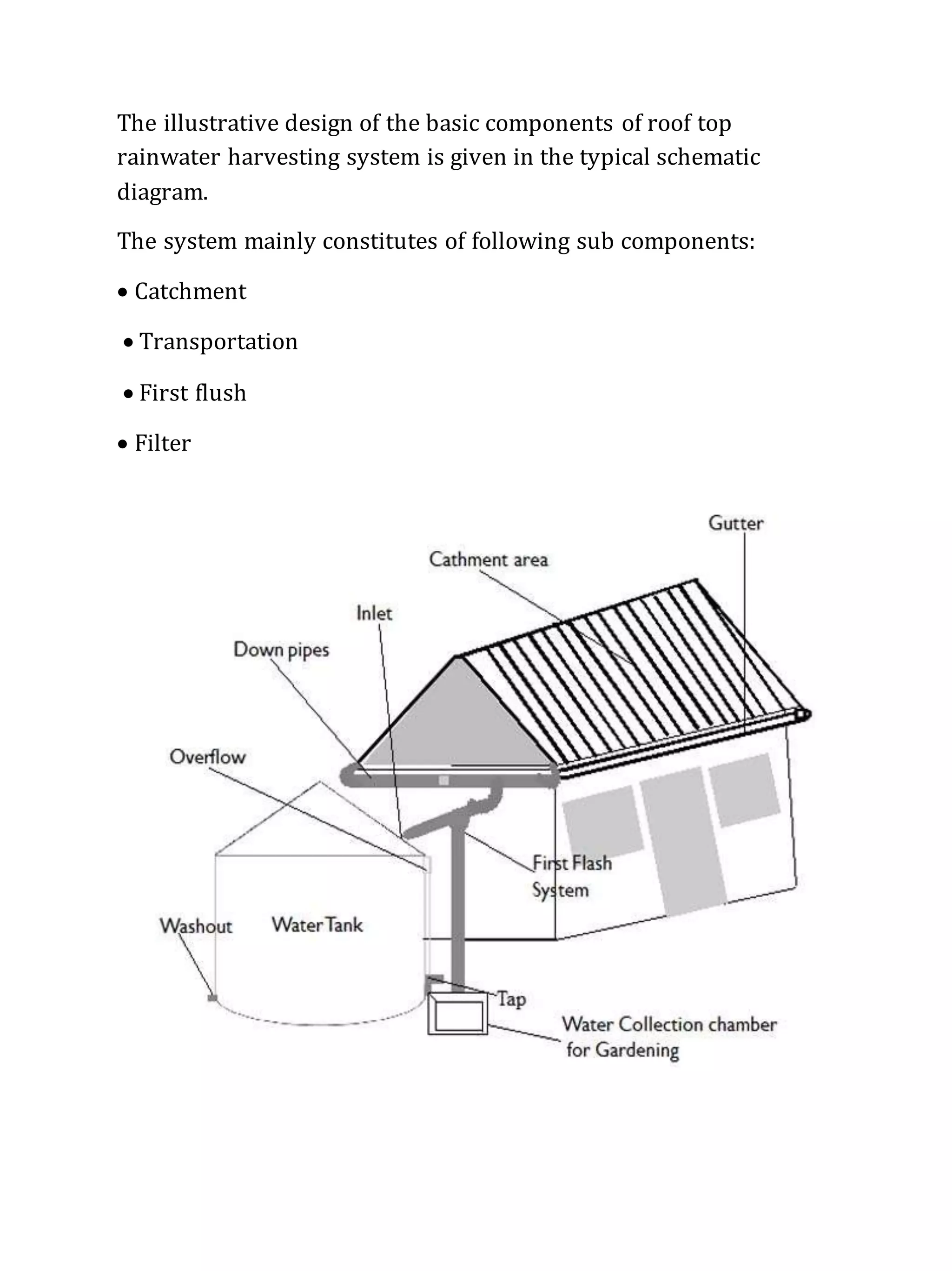 components rooftop rainwater harvesting system