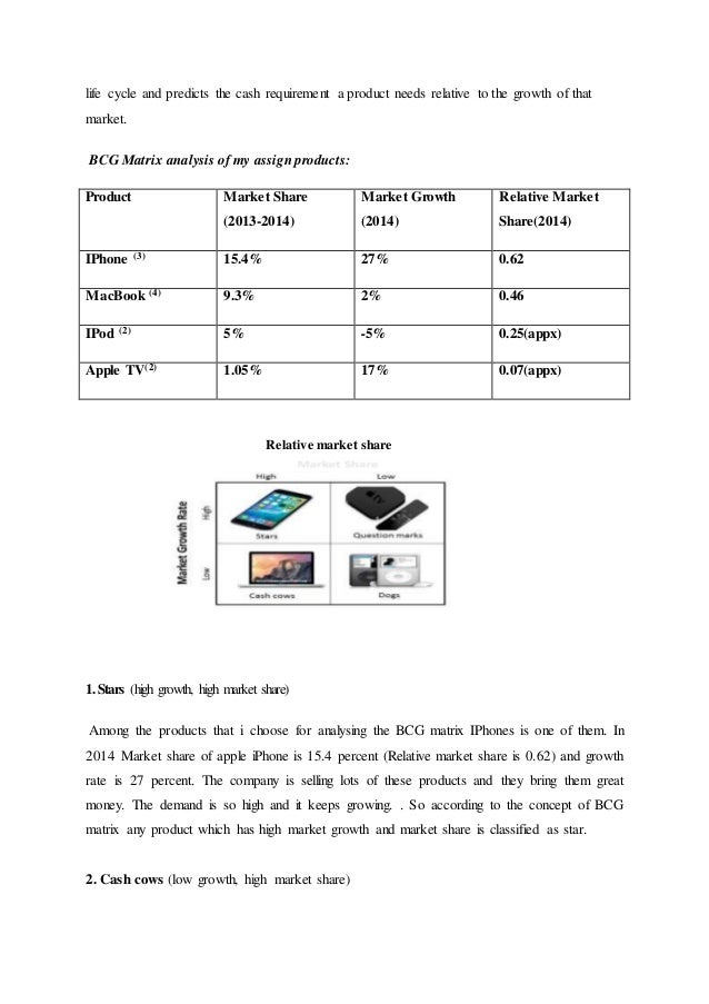 bcg matrix of apple pdf bcg matrix of apple pdf