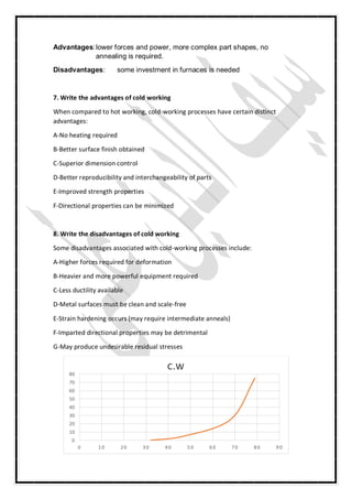 Advantages:lower forces and power, more complex part shapes, no
annealing is required.
Disadvantages: some investment in furnaces is needed
7. Write the advantages of cold working
When compared to hot working, cold-working processes have certain distinct
advantages:
A-No heating required
B-Better surface finish obtained
C-Superior dimension control
D-Better reproducibility and interchangeability of parts
E-Improved strength properties
F-Directional properties can be minimized
8. Write the disadvantages of cold working
Some disadvantages associated with cold-working processes include:
A-Higher forces required for deformation
B-Heavier and more powerful equipment required
C-Less ductility available
D-Metal surfaces must be clean and scale-free
E-Strain hardening occurs (may require intermediate anneals)
F-Imparted directional properties may be detrimental
G-May produce undesirable residual stresses
0
10
20
30
40
50
60
70
80
0 10 20 30 40 50 60 70 80 90
C.W
 
