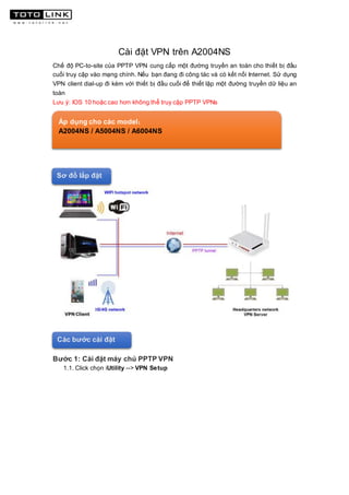 Cài đặt VPN trên A2004NS
Chế độ PC-to-site của PPTP VPN cung cấp một đường truyền an toàn cho thiết bị đầu
cuối truy cập vào mạng chính. Nếu bạn đang đi công tác và có kết nối Internet. Sử dụng
VPN client dial-up đi kèm với thiết bị đầu cuối để thiết lập một đường truyền dữ liệu an
toàn
Lưu ý: IOS 10 hoặc cao hơn không thể truy cập PPTP VPNs
Bước 1: Cài đặt máy chủ PPTP VPN
1.1. Click chọn iUtility --> VPN Setup
Sơ đồ lắp đặt
Các bước cài đặt
Áp dụng cho các model：
A2004NS / A5004NS / A6004NS
 