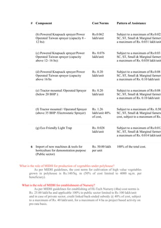 # Component Cost Norms Pattern of Assistance
(b) Powered Knapsack sprayer/Power
Operated Taiwan sprayer (capacity 8 -
12 lts):
Rs.0.062
lakh/unit
Subject to a maximum of Rs.0.025
SC, ST, Small & Marginal farmers
a maximum of Rs. 0.031 lakh/unit
(c) Powered Knapsack sprayer/Power
Operated Taiwan sprayer (capacity
above 12- 16 lts):
Rs. 0.076
lakh/unit
Subject to a maximum of Rs.0.03
SC, ST, Small & Marginal farmers
a maximum of Rs. 0.038 lakh/unit
(d) Powered Knapsack sprayer/Power
Operated Taiwan sprayer (capacity
above 16/lts
Rs. 0.20
lakh/unit
Subject to a maximum of Rs.0.08
SC, ST, Small & Marginal farmers
a maximum of Rs. 0.10 lakh/unit
(e) Tractor mounted /Operated Sprayer
(below 20 BHP ):
Rs. 0.20
lakh/unit
Subject to a maximum of Rs.0.08
SC, ST, Small & Marginal farmers
a maximum of Rs. 0.10 lakh/unit
(f) Tractor mounted / Operated Sprayer
(above 35 BHP /Electrostatic Sprayer)
Rs. 1.26
lakh/unit 40%
of cost,
Subject to a maximum of Rs. 0.50
SC, ST, Small & Marginal famers,
cost, subject to a maximum of Rs.
(g) Eco Friendly Light Trap Rs. 0.028
lakh/unit
Subject to a maximum of Rs.0.012
SC, ST, Small & Marginal farmers
a maximum of Rs. 0.014 lakh/unit
6 Import of new machines & tools for
horticulture for demonstration purpose
(Public sector)
Rs. 50.00 lakh
per unit
100% of the total cost.
What is the role of MIDH for production of vegetables under polyhouse?
As per MIDH guidelines, the cost norm for cultivation of high value vegetables
grown in polyhouse is Rs.140/Sq. m (50% of cost limited to 4000 sq.m. per
beneficiary).
What is the role of MIDH for establishment of Nursery?
As per MIDH guidelines for establishing of Hi-Tech Nursery (4ha) cost norms is
Rs. 25.00 lakh/ha and applicable 100% to public sector limited to Rs 100 lakh/unit
and in case of private sector, credit linked back-ended subsidy @ 40% of cost, subject
to a maximum of Rs. 40 lakh/unit, for a maximum of 4 ha as project based activity on
pro rata basis.
 