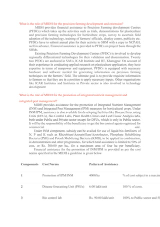 What is the role of MIDH for the precision farming development and extension?
MIDH provides financial assistance to Precision Farming development Centres
(PFDCs) which takes up the activities such as trials, demonstrations for plasticulture
and precision farming technologies for horticulture crops, survey to ascertain field
adoption of the technology, training of farmers/ officials, display centre, publicity etc.
PFDCs have to submit annual plan for their activity to SHM with a copy to NCPAH,
well in advance. Financial assistance is provided to PFDCs on project basis through the
SHMs.
Existing Precision Farming Development Centres (PFDC) is involved to develop
regionally differentiated technologies for their validation and dissemination. Twenty
two PFDCs are anchored in SAUs, ICAR Institute and IIT, Kharagpur. On account of
their experience in conducting applied research on plasticulture application, they have
expertise in terms of manpower and equipment. PFDCs is equipped with necessary
hardware and software needed for generating information on precision farming
techniques on the farmers’ field. The ultimate goal is to provide requisite information
to farmers so that they are in a position to apply necessary inputs. Other organisations
like ICAR Institutes and Institutes in Private sector is also involved in technology
development
What is the role of MIDH for the promotion of integrated nutrient management and
integrated pest management?
MIDH provides assistance for the promotion of Integrated Nutrient Management
(INM) and Integrated Pest Management (IPM) measures for horticultural crops. Under
INM/IPM, assistance is also available for developing facilities like Disease Forecasting
Units (DFUs), Bio Control Labs, Plant Health Clinics and Leaf/Tissue Analysis labs,
both under Public and Private sector except for DFUs, which is only in Public sector.
It will be the responsibility of the beneficiary to get the bio control agents registered for
commercial sale.
Under INM component, subsidy can be availed for use of liquid bio-fertilizers of
N, P and K such as Rhizobium/Azospirillum/Azotobactor, Phosphate Solubilising
Bacteria (PSB) and Potash Mobilizing Bacteria (KMB), to be applied in combination,
in demonstration and other programmes, for which total assistance is limited to 50% of
cost, or Rs. 300.00 per ha., for a maximum area of four ha per beneficiary.
Financial assistance for the promotion of INM/IPM is provided as per the cost
norms specified in the MIDH a guideline is given below
Components Cost Norms Pattern of Assistance
1 Promotion of IPM/INM 4000/ha % of cost subject to a maxim
2 Disease forecasting Unit (PSUs) 6.00 lakh/unit 100 % of costs.
3 Bio control lab Rs. 90.00 lakh/unit 100% to Public sector and 50
 