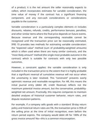 Comprehensive Guide to AR Initial Measurement and Transaction Price ...