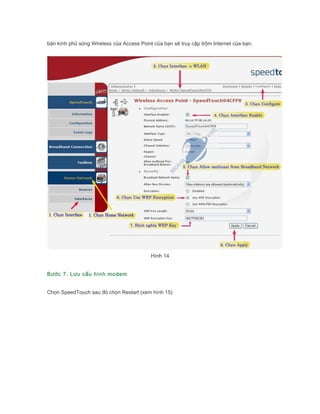 bn knh ph? sng Wireless c?a Access Point c?a b?n s? truy c?p tr?m Internet c?a b?n.
Hnh 14
B??c 7. L?u c?u hnh modem
Ch?n SpeedTouch sau ? ch?n Restart (xem hnh 15)
 