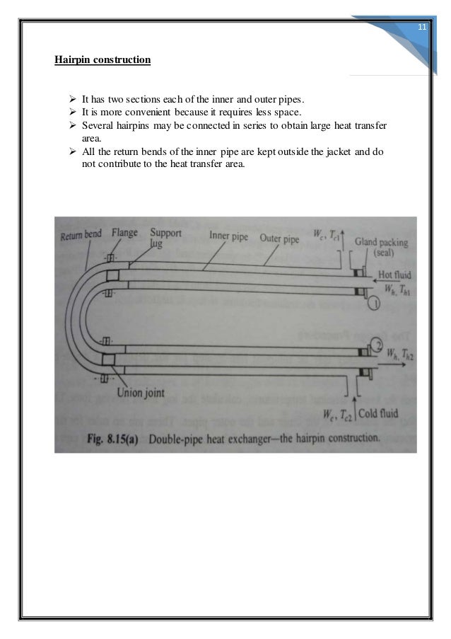 Heat Exchangers
