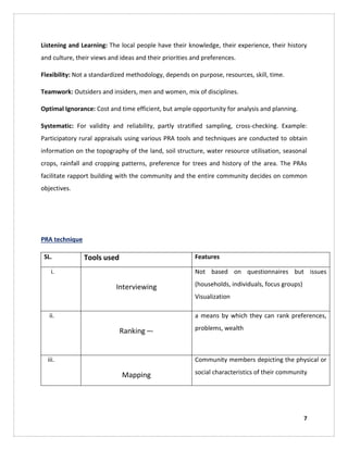 Programme planning and evaluation in extension work | PDF