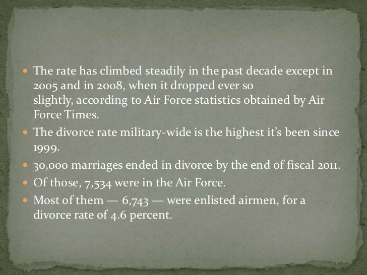 divorce rate in military