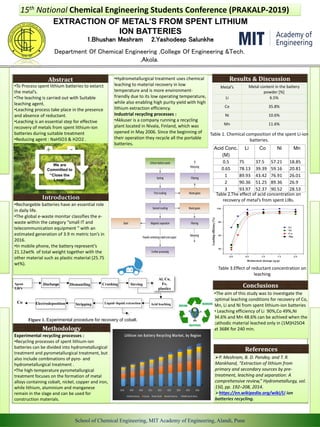 15th National Chemical Engineering Students Conference (PRAKALP-2019)
EXTRACTION OF METAL’S FROM SPENT LITHIUM
ION BATTERIES
1.Bhushan Meshram 2.Yashodeep Salunkhe
Department Of Chemical Engineering ,College Of Engineering &Tech.
,Akola.
Spent
Lib’s
Discharge Dismantling Crushing Sieving
Al, Cu,
Fe,
plastics
Co Electrodeposition Stripping Liquid–liquid extraction Acid leaching
Li
Methodology
Figure 1. Experimental procedure for recovery of cobalt.
Conclusions
Results & Discussion
References
Experimental recycling processes :
•Recycling processes of spent lithium-ion
batteries can be divided into hydrometallurgical
treatment and pyrometallurgical treatment, but
also include combinations of pyro- and
hydrometallurgical treatment .
•The high-temperature pyrometallurgical
treatment focuses on the formation of metal
alloys containing cobalt, nickel, copper and iron,
while lithium, aluminium and manganese
remain in the slage and can be used for
construction materials.
•Hydrometallurgical treatment uses chemical
leaching to material recovery in low
temperature and is more environment-
friendly due to its low operating temperature,
while also enabling high purity yield with high
lithium extraction efficiency.
Industrial recycling processes :
•Akkuser is a company running a recycling
plant located in Nivala, Finland, which was
opened in May 2006. Since the beginning of
their operation they recycle all the portable
batteries.
•The aim of this study was to investigate the
optimal leaching conditions for recovery of Co,
Mn, Li and Ni from spent lithium-ion batteries
• Leaching efficiency of Li 90%,Co 49%,Ni
94.6% and Mn 48.6% can be achived when the
cathodic material leached only in (1M)H2SO4
at 368K for 240 min.
P. Meshram, B. D. Pandey, and T. R.
Mankhand, “Extraction of lithium from
primary and secondary sources by pre-
treatment, leaching and separation: A
comprehensive review,” Hydrometallurgy, vol.
150, pp. 192–208, 2014.
https://en.wikipedia.org/wiki/Li ion
batteries recycling.
•To Process spent lithium batteries to extarct
the metal’s.
•The leaching is carried out with Suitable
leaching agent.
•Leaching process take place in the presence
and absence of reductant.
•Leaching is an essential step for effective
recovery of metals from spent lithium-ion
batteries during suitable treatment
•Reducing agent : NaHSO3 & H2O2 .
Abstract
Introduction
•Rechargeble batteries have an essential role
in daily life.
•The global e-waste monitar classifies the e-
waste within the category “small IT and
telecommunication equipment “ with an
estimated generation of 3.9 m metric ton’s in
2016.
•In mobile phone, the battery represent’s
21.12wt% of total weight together with the
other material such as plastic material (25.75
wt%).
We are
Committed to
“Close the
Loop”
School of Chemical Engineering, MIT Academy of Engineering, Alandi, Pune
Table 1. Chemical composition of the spent Li-ion
batteries.
Metal’s Metal content in the battery
powder [%]
Li 6.5%
Co 35.8%
Ni 10.6%
Mn 11.6%
Acid Conc.
(M)
Li Co Ni Mn
0.5 75 37.5 57.21 18.85
0.65 78.13 39.39 59.16 20.81
1 89.93 43.42 76.91 26.01
2 90.36 51.25 89.36 26.9
3 93.97 52.37 90.52 28.53
Table 2.The effect of acid concentration on
recovery of metal’s from spent LIBs.
Table 3.Effect of reductant concentration on
leaching
 