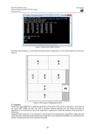 New mixed integer programming for facility layout design without loss ...
