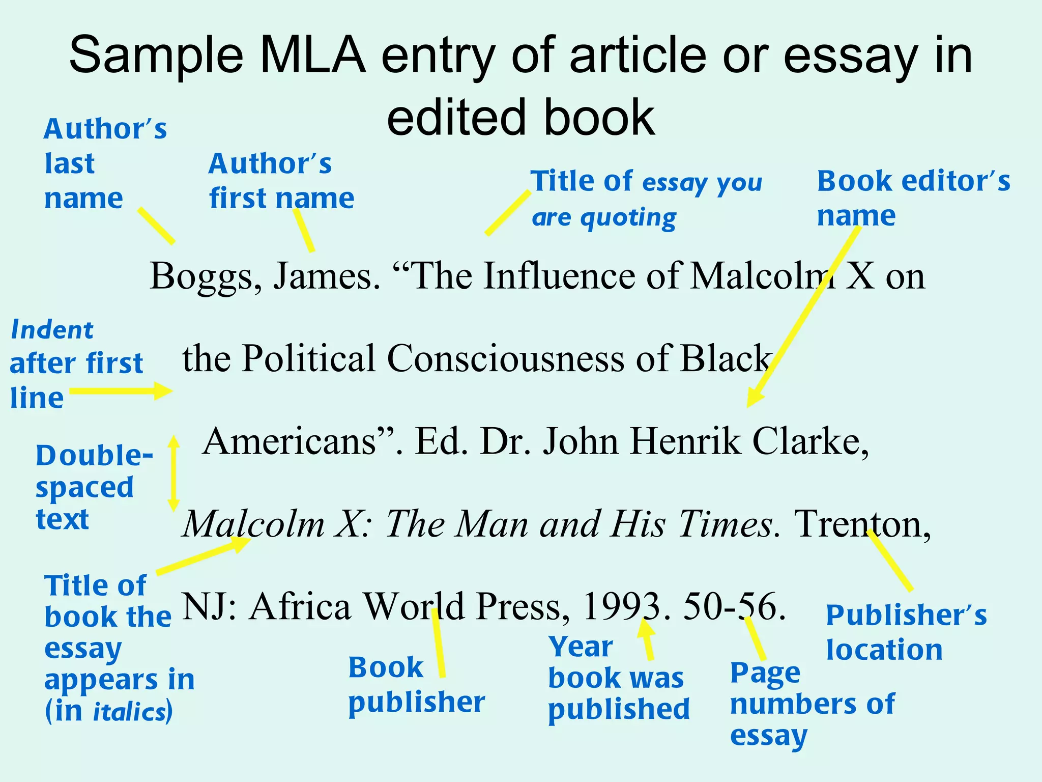 Sample MLA entry of article or essay in
  A uthor’s    edited book
  last           A uthor’s
                                      Title of essay you   B ook editor’s
  name           first name
                                      are quoting          name

              Boggs, James. “The Influence of Malcolm X on
Indent
after first    the Political Consciousness of Black
line
  D ouble-      Americans”. Ed. Dr. John Henrik Clarke,
  spaced
  text         Malcolm X: The Man and His Times. Trenton,
  Title of
  book the NJ:     Africa World Press, 1993. 50-56.        Publisher’s
  essay                                Year                location
  appears in              B ook        book was      Page
  ( in italics)           publisher    published     numbers of
                                                     essay
 