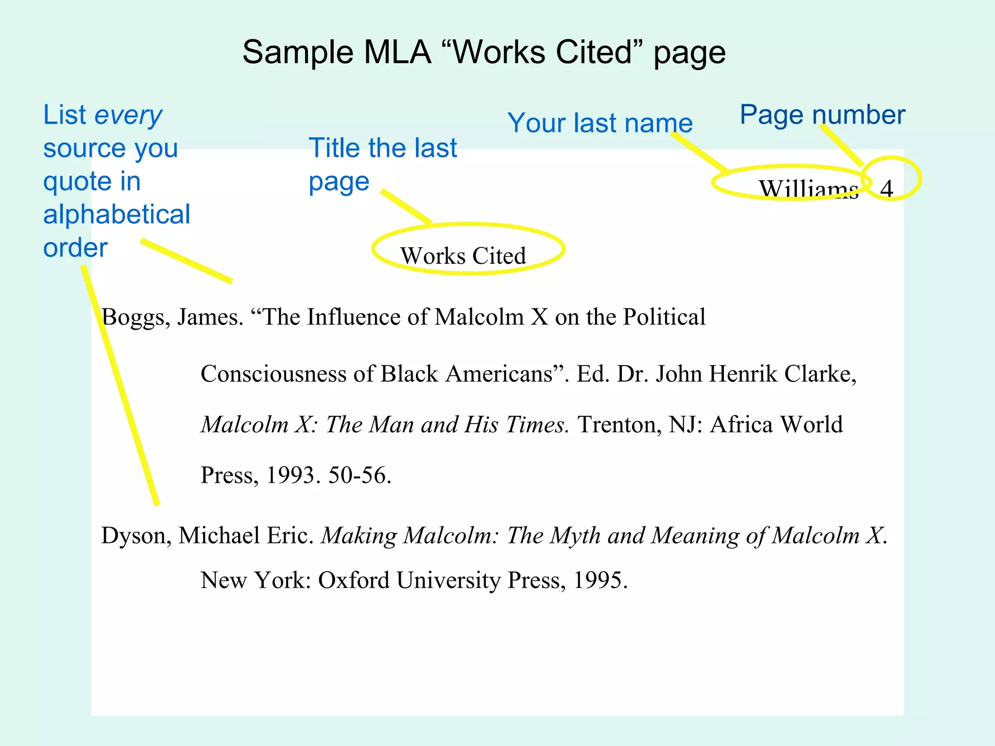Sample MLA “Works Cited” page
List every                                    Your last name     Page number
source you               Title the last
quote in                 page                                      Williams 4
alphabetical
order                                Works Cited

    Boggs, James. “The Influence of Malcolm X on the Political

               Consciousness of Black Americans”. Ed. Dr. John Henrik Clarke,

               Malcolm X: The Man and His Times. Trenton, NJ: Africa World

               Press, 1993. 50-56.

    Dyson, Michael Eric. Making Malcolm: The Myth and Meaning of Malcolm X.
               New York: Oxford University Press, 1995.
 