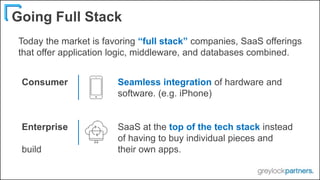 Going Full Stack
Today the market is favoring “full stack” companies, SaaS offerings
that offer application logic, middlew...