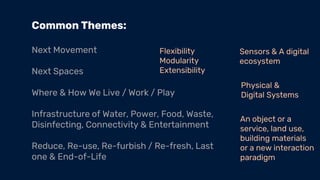 Common Themes:
Next Movement
Next Spaces
Where & How We Live / Work / Play
Infrastructure of Water, Power, Food, Waste,
Disinfecting, Connectivity & Entertainment
Reduce, Re-use, Re-furbish / Re-fresh, Last
one & End-of-Life
Flexibility
Modularity
Extensibility
An object or a
service, land use,
building materials
or a new interaction
paradigm
Physical &
Digital Systems
Sensors & A digital
ecosystem
 