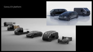 Canou EV platform
 