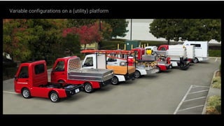 Variable configurations on a (utility) platform
 