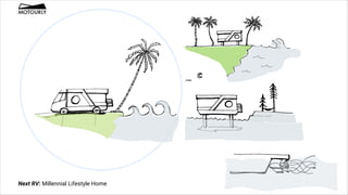 Next RV: Millennial Lifestyle Home
 