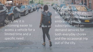 City dwellers and
Millennials (24-39 yrs.
old) in particular are
embracing vehicle
subscription and on-
demand services for
both everyday chores
and the occasional trip
out of the city.
Every day it is
becoming easier to
access a vehicle for a
limited time and a
specific need.
 