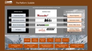 Outdoor Gear Accomodation & Destination
CONTINUOUSLY EXPANDING & INTEGRATED DIGITAL SERVICES
OUTDOOR ADVENTUER EXPERIENCE PLATFORM
Beverages
Fuel &
Charging
Navigation
Details
Tolls
Roadside
Assistance
Insurance
Recommended
Events
Power / Watesport &
other Rentals
ThePlatform:Scalable
Fishing Weekend
Hiking & Camping Weekend
New Digital & Device-
based Adventure
Vehicle Access
Dealership Fleets
OEM Access Locations
Resort Properties
Destination Hotels
Sightseeing & Tailgating
Airbnb, VRBO, Rental
Outdoor Property
Subscription (Kibbo)
Rental & Subscription
RV Dealers
A Trip With Others for
a Cause
On-demand Audio
Guides
 