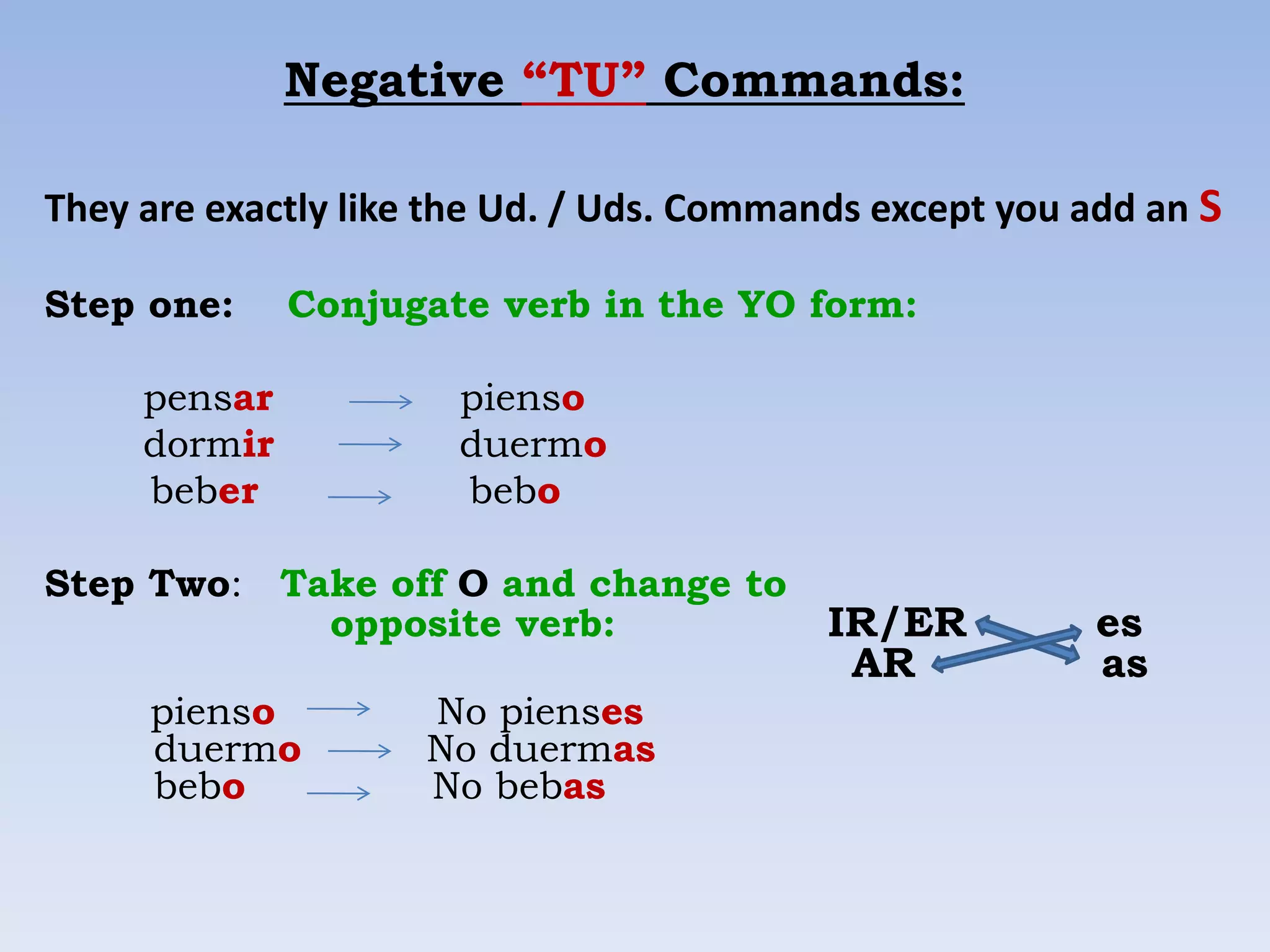 Negative “TU” Commands:

They are exactly like the Ud. / Uds. Commands except you add an S

Step one:     Conjugate verb in the YO form:

     pensar           pienso
     dormir           duermo
     beber            bebo

Step Two: Take off O and change to
            opposite verb:                 IR/ER          es
                                            AR            as
     pienso          No pienses
     duermo          No duermas
     bebo            No bebas
 