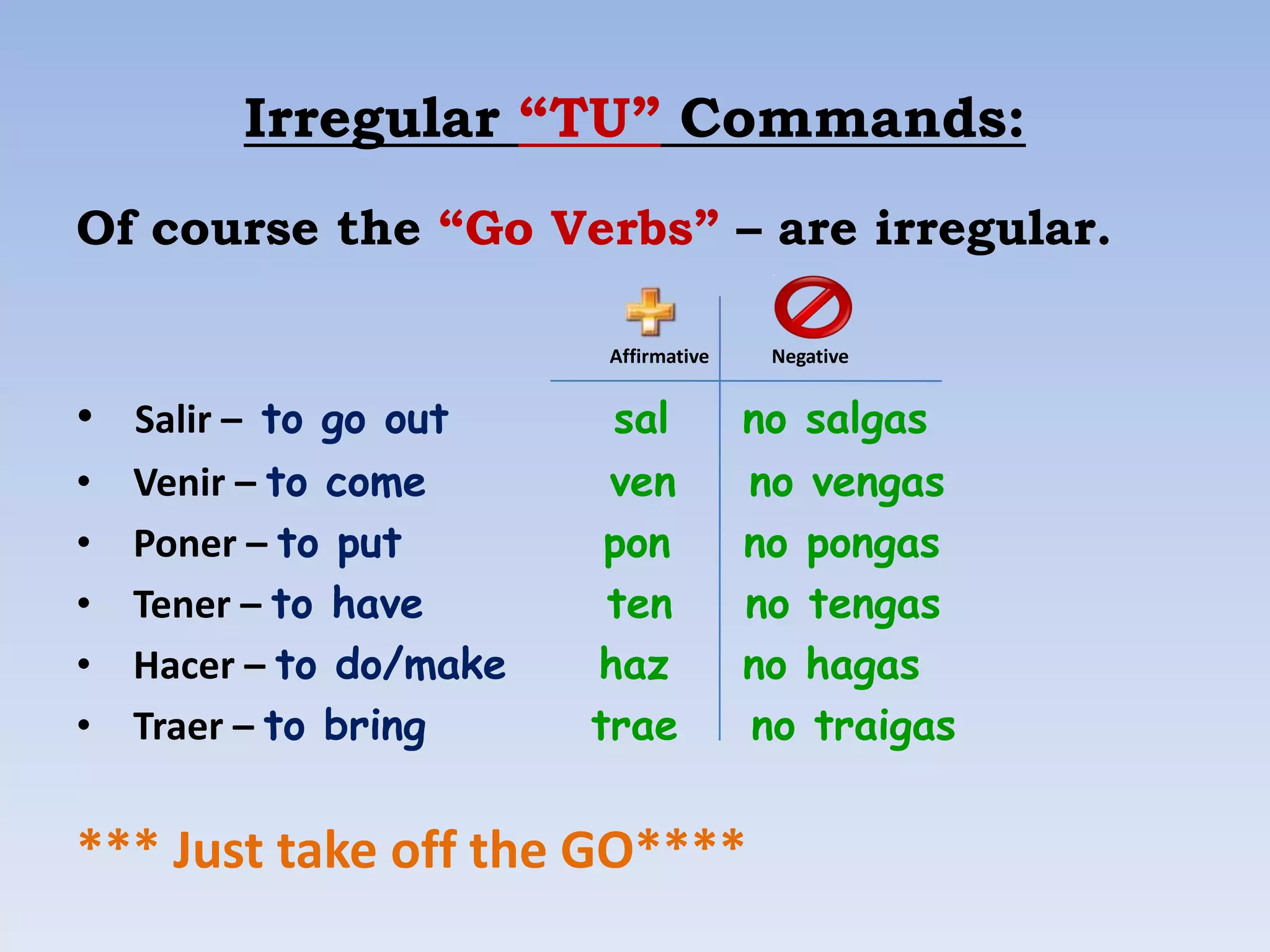 Irregular “TU” Commands:
Of course the “Go Verbs” – are irregular.

                         Affirmative    Negative


• Salir – to go out       sal          no salgas
•   Venir – to come       ven          no vengas
•   Poner – to put        pon          no pongas
•   Tener – to have       ten          no tengas
•   Hacer – to do/make   haz           no hagas
•   Traer – to bring     trae          no traigas


*** Just take off the GO****
 