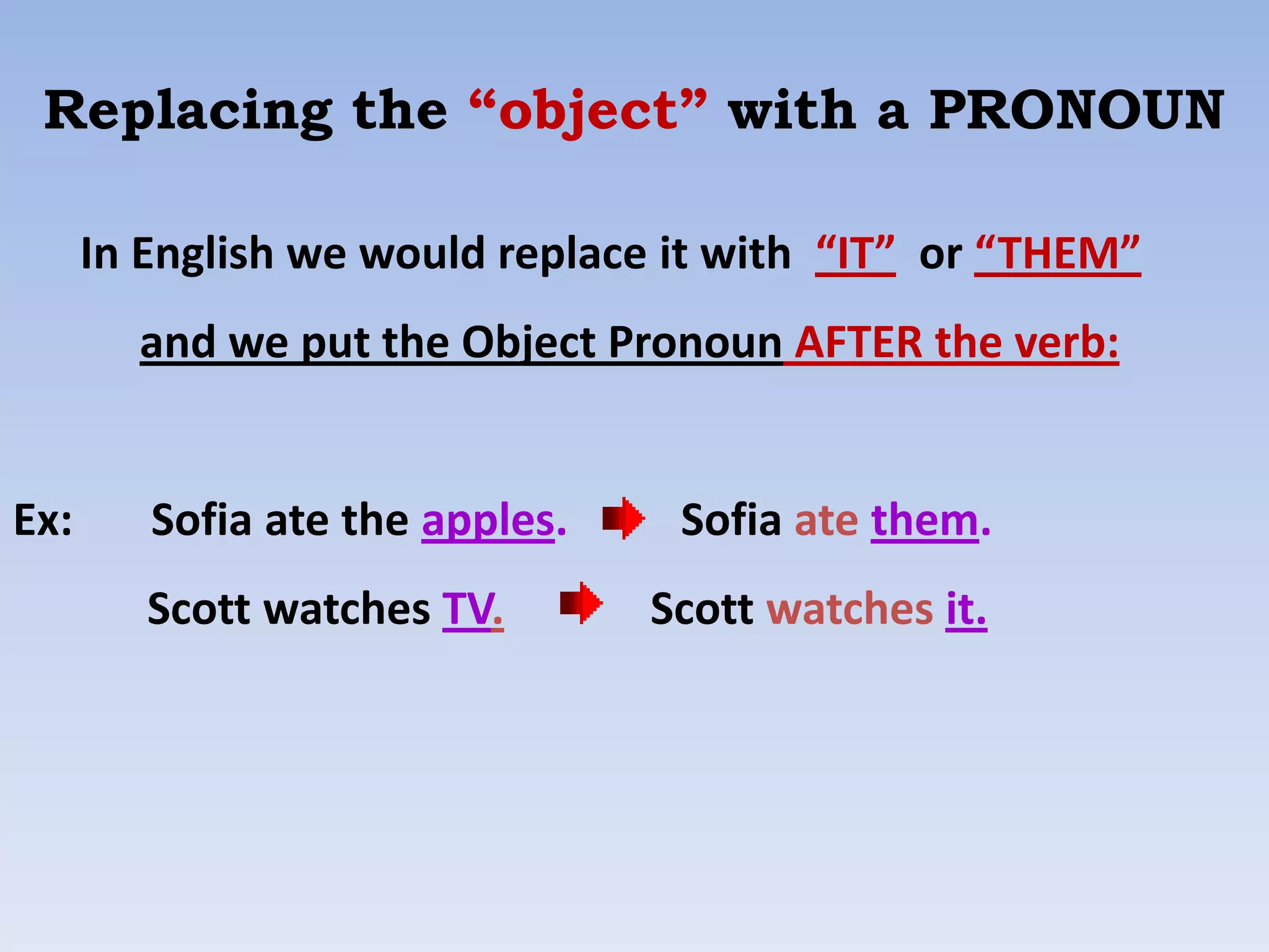 Replacing the “object” with a PRONOUN

      In English we would replace it with “IT” or “THEM”
        and we put the Object Pronoun AFTER the verb:


Ex:      Sofia ate the apples.    Sofia ate them.
         Scott watches TV.       Scott watches it.
 