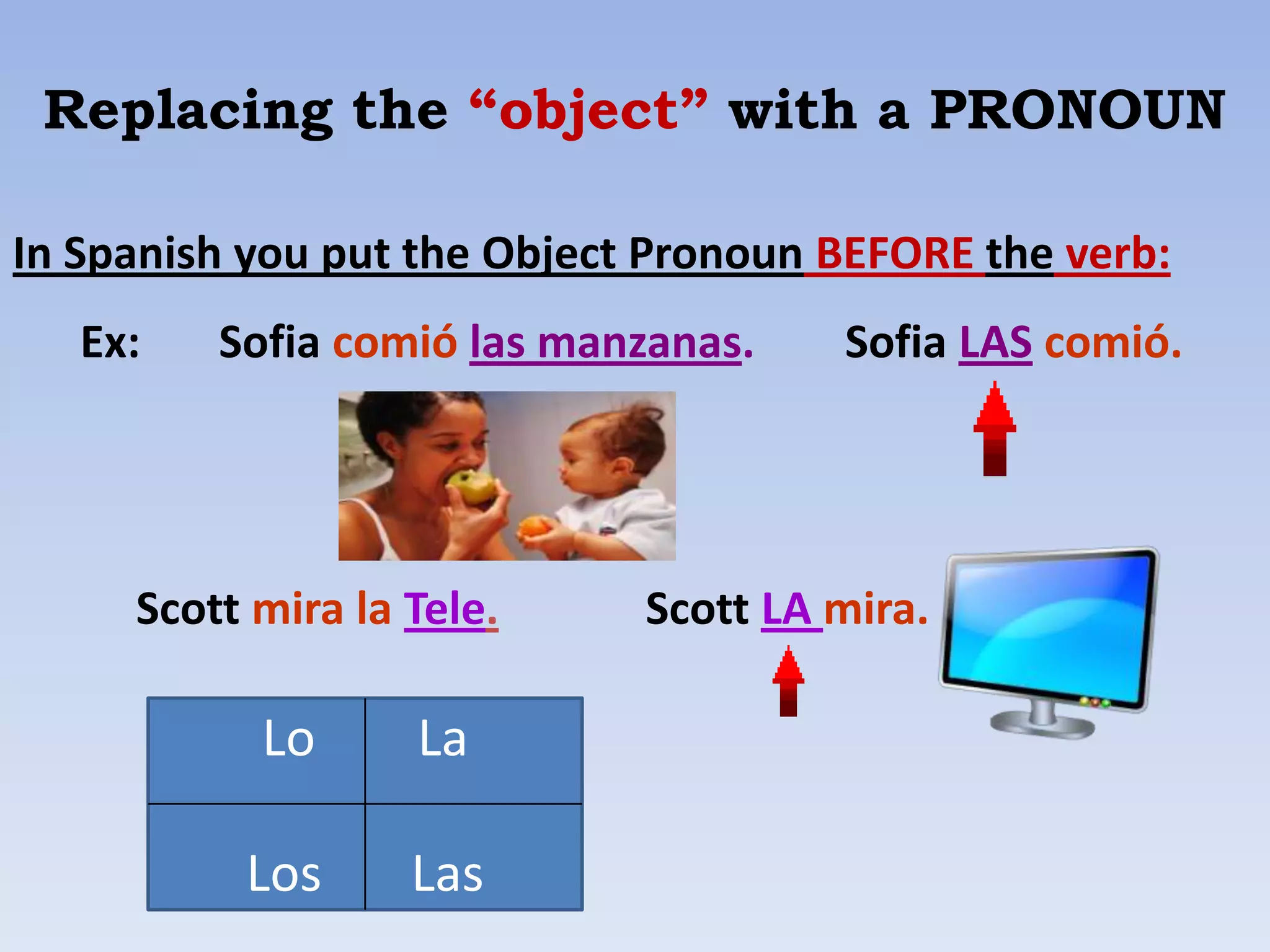 Replacing the “object” with a PRONOUN

In Spanish you put the Object Pronoun BEFORE the verb:
   Ex:   Sofia comió las manzanas.    Sofia LAS comió.




     Scott mira la Tele.     Scott LA mira.

           Lo      La

          Los      Las
 