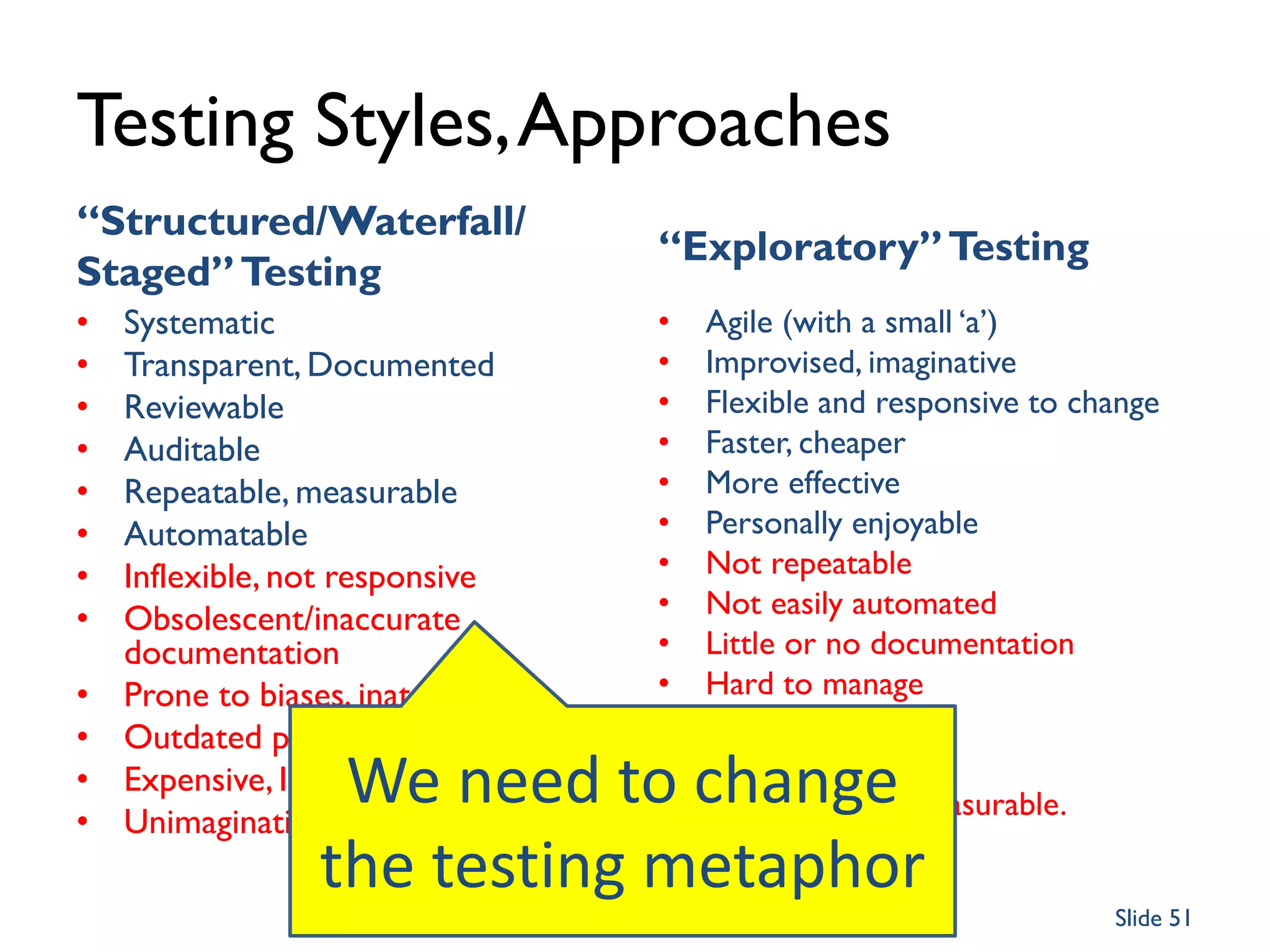 Testing Styles,Approaches
“Structured/Waterfall/
Staged”Testing
• Systematic
• Transparent, Documented
• Reviewable
• Auditable
• Repeatable, measurable
• Automatable
• Inflexible, not responsive
• Obsolescent/inaccurate
documentation
• Prone to biases, inattention
• Outdated process
• Expensive, Inefficient
• Unimaginative, boring
“Exploratory”Testing
• Agile (with a small ‘a’)
• Improvised, imaginative
• Flexible and responsive to change
• Faster, cheaper
• More effective
• Personally enjoyable
• Not repeatable
• Not easily automated
• Little or no documentation
• Hard to manage
• Hard to scale
• Opaque
• Not auditable, measurable.
Intelligent Definition and Assurance Slide 51
We need to change
the testing metaphor
 