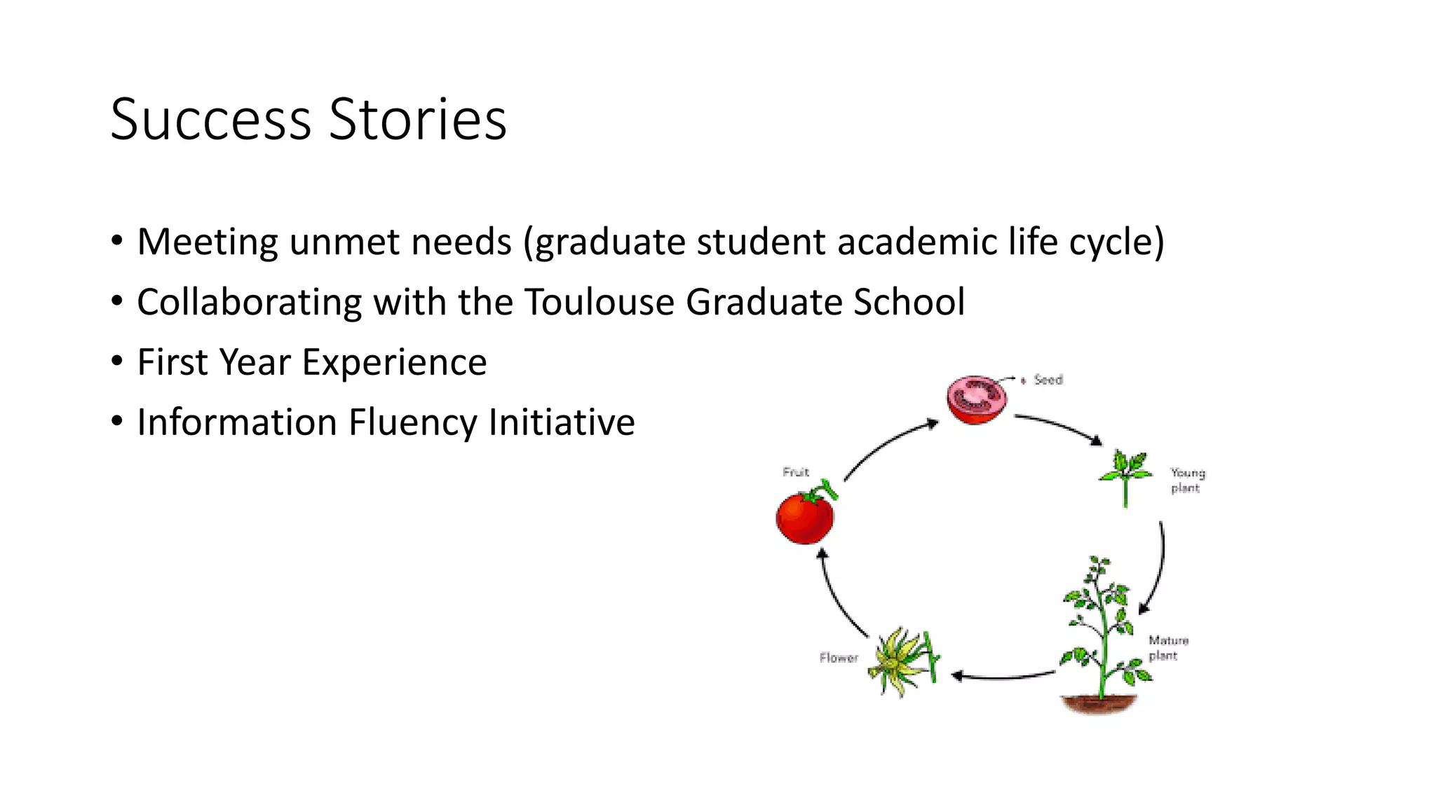 Success Stories
• Meeting unmet needs (graduate student academic life cycle)
• Collaborating with the Toulouse Graduate School
• First Year Experience
• Information Fluency Initiative
 