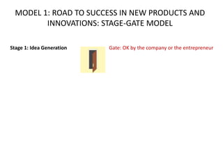 MODEL 1: ROAD TO SUCCESS IN NEW PRODUCTS AND
INNOVATIONS: STAGE-GATE MODEL
Stage 1: Idea Generation Gate: OK by the company or the entrepreneur
 