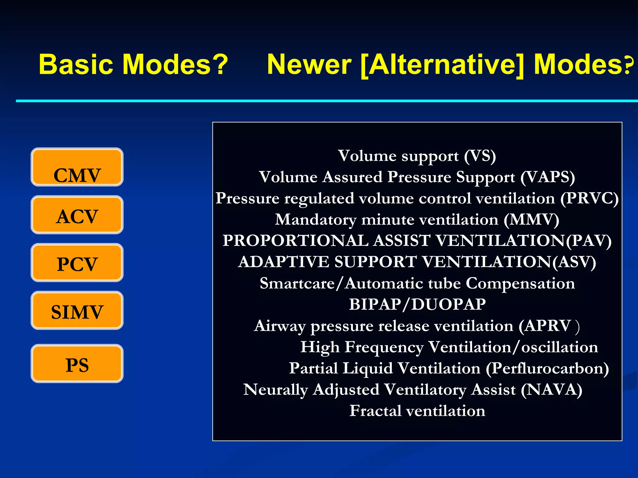 SIMV PCV ACV CMV Basic Modes? PS Newer [Alternative] Modes ? Volume support (VS) Volume Assured Pressure Support (VAPS) Pressure regulated volume control ventilation (PRVC) Mandatory minute ventilation (MMV) PROPORTIONAL ASSIST VENTILATION(PAV) ADAPTIVE SUPPORT VENTILATION(ASV) Smartcare/Automatic tube Compensation BIPAP/DUOPAP Airway pressure release ventilation (APRV  ) High Frequency Ventilation/oscillation Partial Liquid Ventilation (Perflurocarbon) Neurally Adjusted Ventilatory Assist (NAVA)  Fractal ventilation 