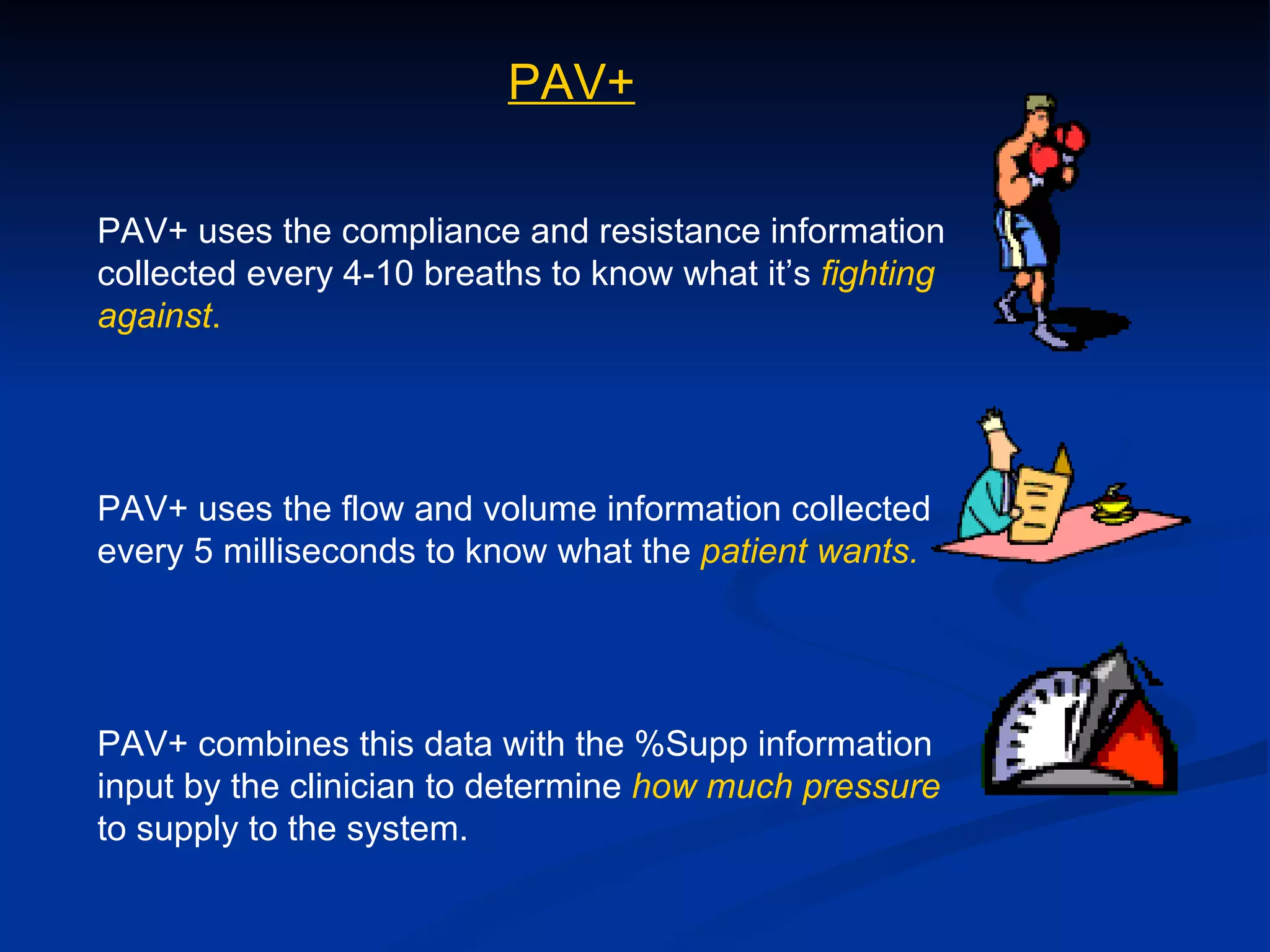 PAV+ uses the compliance and resistance information collected every 4-10 breaths to know what it’s  fighting against . PAV+ uses the flow and volume information collected every 5 milliseconds to know what the  patient wants. PAV+ combines this data with the %Supp information input by the clinician to determine  how much pressure  to supply to the system. PAV+ 