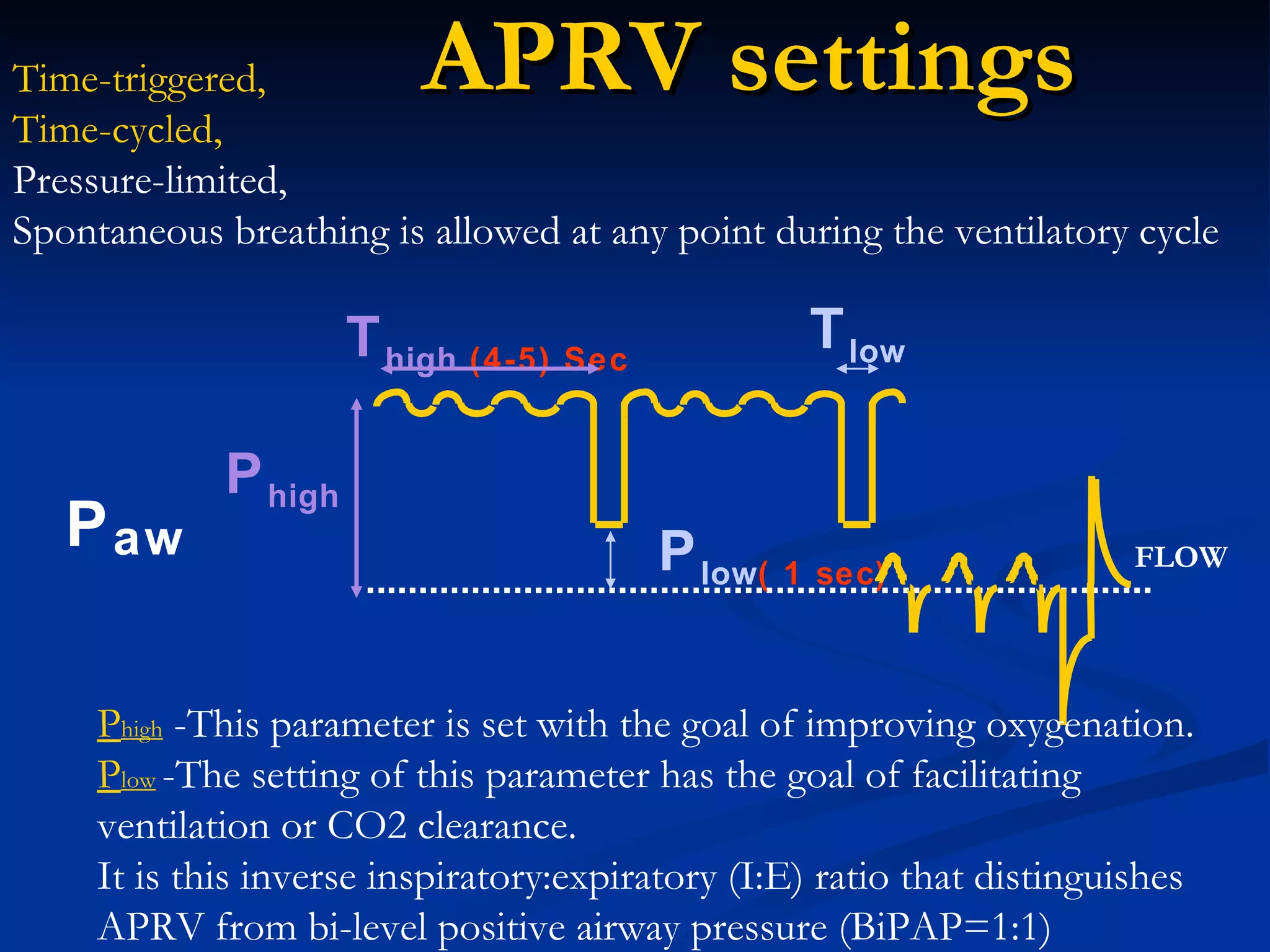 APRV settings P aw T high  (4-5) Sec T low P high P low ( 1 sec) Time-triggered,  Time-cycled, Pressure-limited, Spontaneous breathing is allowed at any point during the ventilatory cycle FLOW P high  -This parameter is set with the goal of improving oxygenation. P low   -The setting of this parameter has the goal of facilitating ventilation or CO2 clearance. It is this inverse inspiratory:expiratory (I:E) ratio that distinguishes APRV from bi-level positive airway pressure (BiPAP=1:1) 
