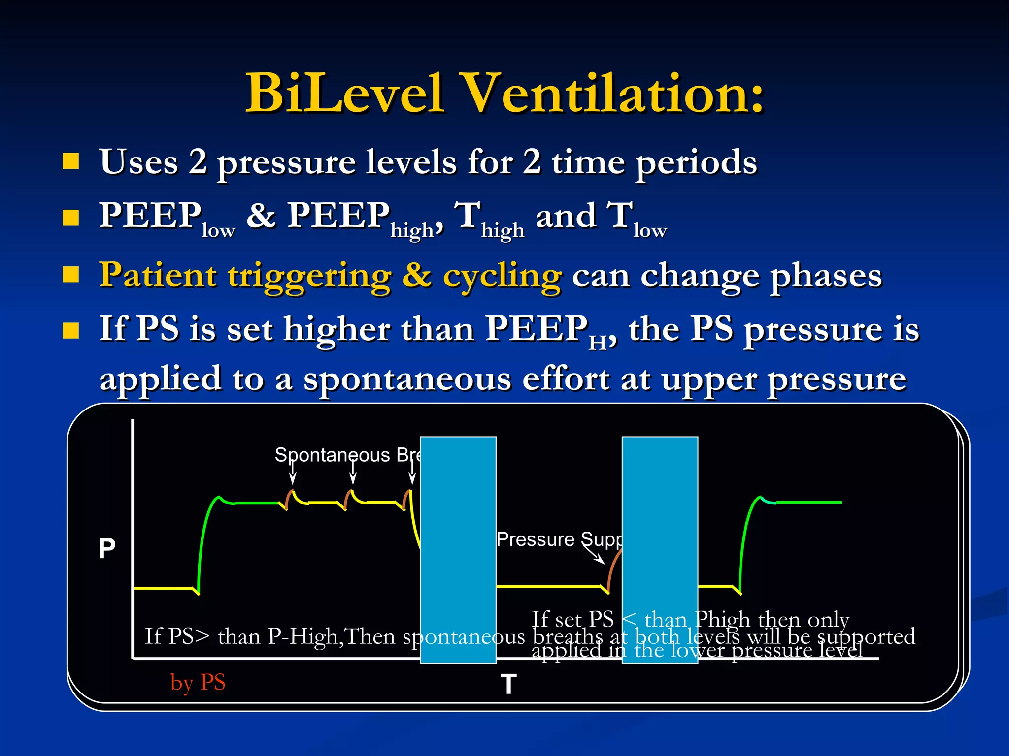 BiLevel Ventilation: Uses 2 pressure levels for 2 time periods PEEP low  & PEEP high , T high  and T low  Patient triggering & cycling  can change phases If PS is set higher than PEEP H , the PS pressure is applied to a spontaneous effort at upper pressure If set PS < than Phigh then only applied in the lower pressure level If PS> than P-High,Then spontaneous breaths at both levels will be supported by PS P T Synchronized Transitions PEEP HIGH PEEP LOW T LOW T HIGH Synchronized Transitions PEEP High  + PS  P PEEP L PEEP H Pressure Support Spontaneous Breaths P Pressure Support T 